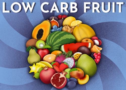 Low Carb Fruit Thumbnail